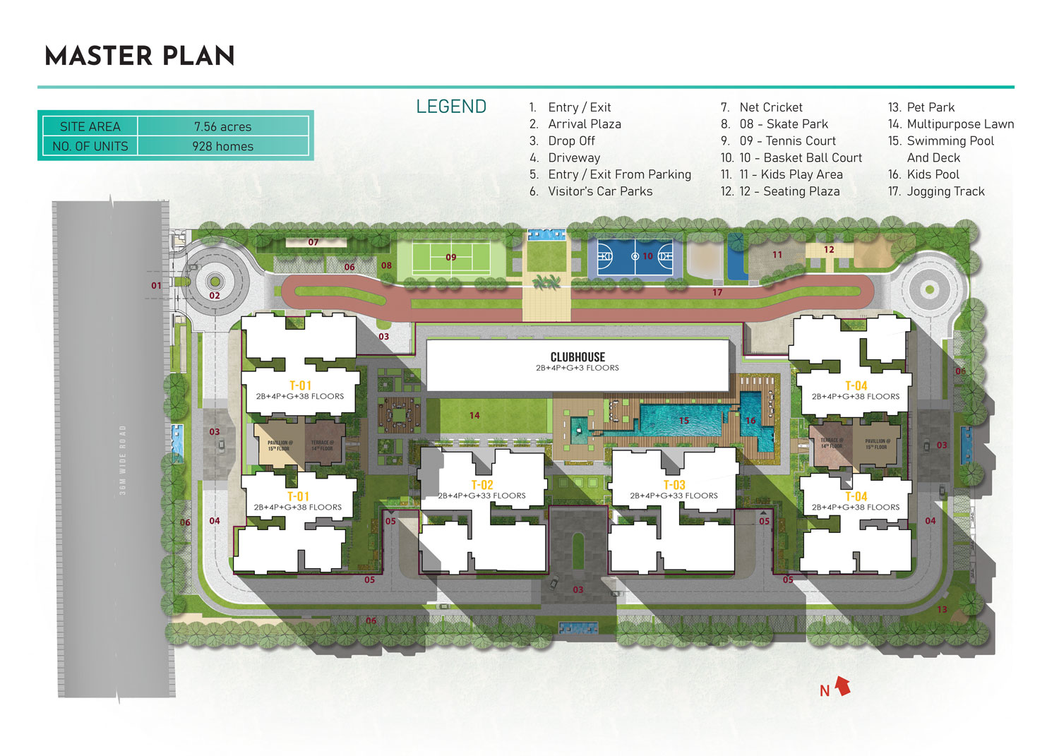 Master Plan